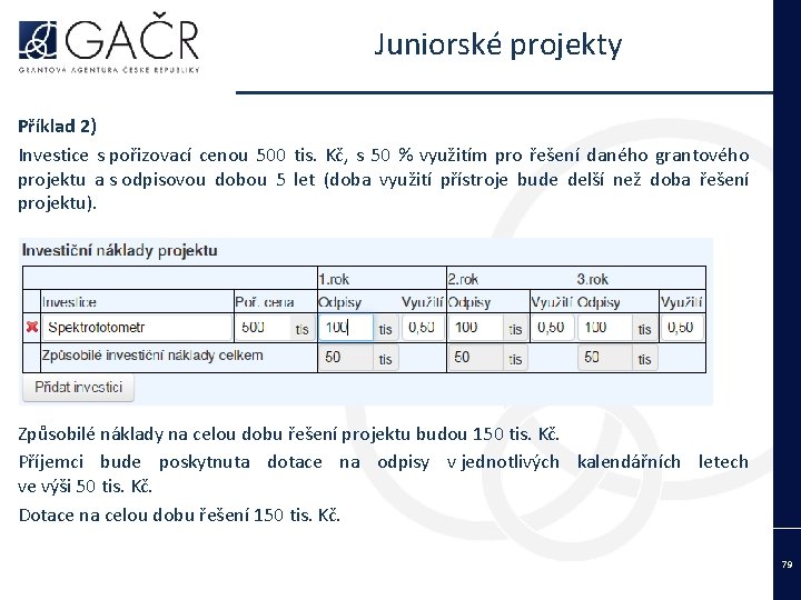 Juniorské projekty Příklad 2) Investice s pořizovací cenou 500 tis. Kč, s 50 %