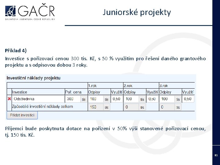 Juniorské projekty Příklad 4) Investice s pořizovací cenou 300 tis. Kč, s 50 %