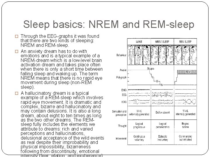 Sleep basics: NREM and REM-sleep � Through the EEG-graphs it was found that there