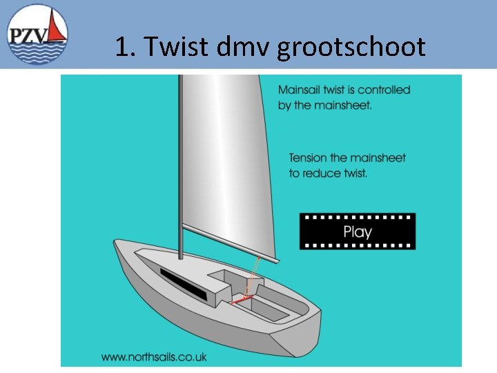 1. Twist dmv grootschoot 