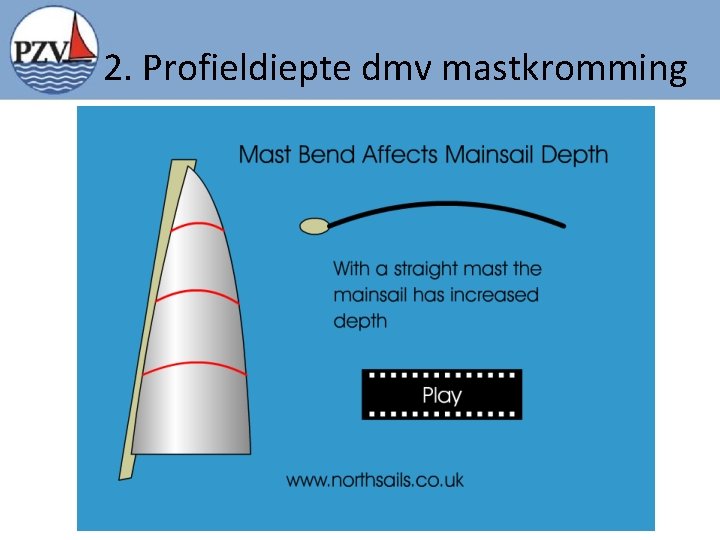 2. Profieldiepte dmv mastkromming 