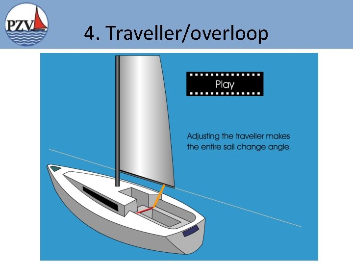 4. Traveller/overloop 