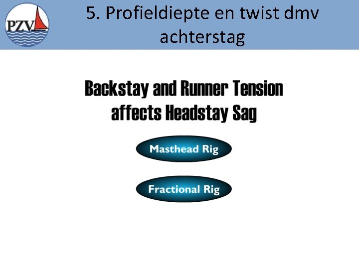 5. Profieldiepte en twist dmv achterstag 