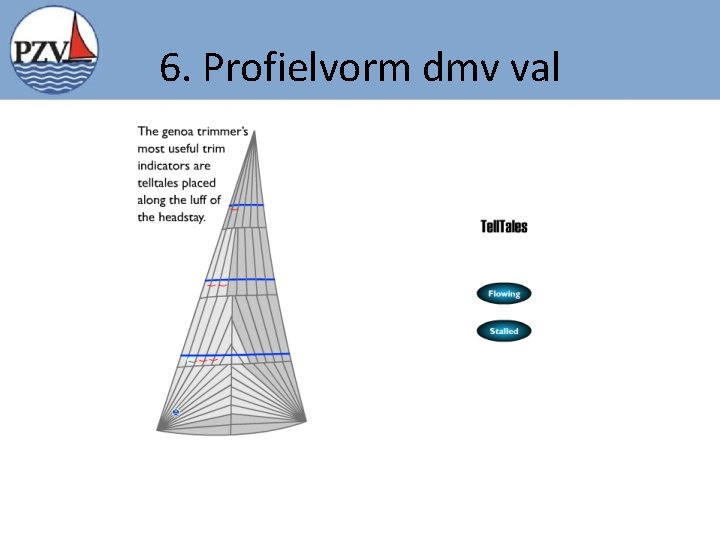 6. Profielvorm dmv val 