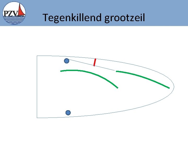 Tegenkillend grootzeil 