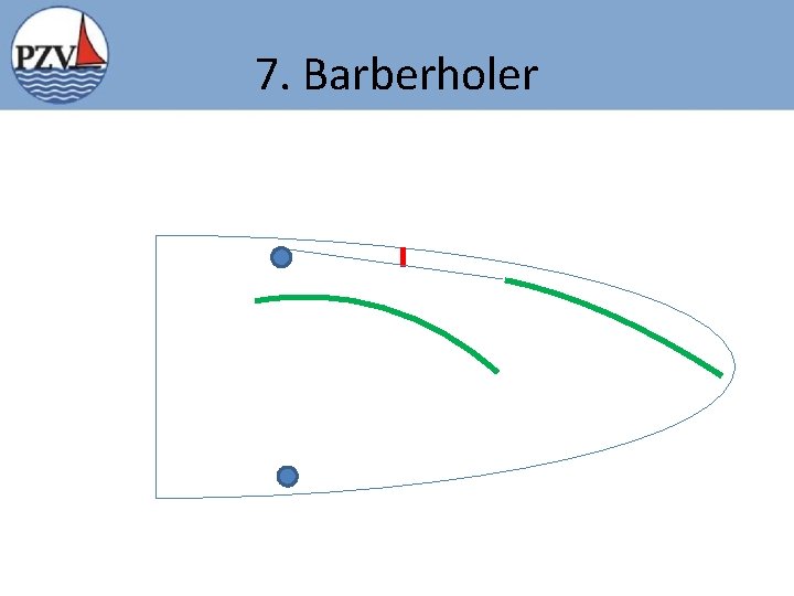 7. Barberholer 