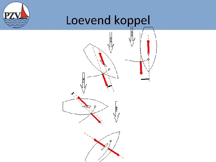 Loevend koppel 