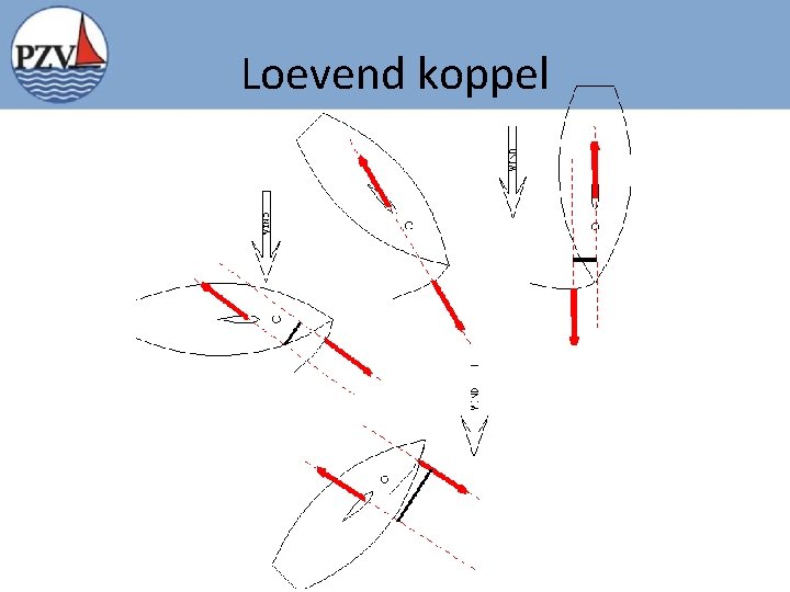 Loevend koppel 