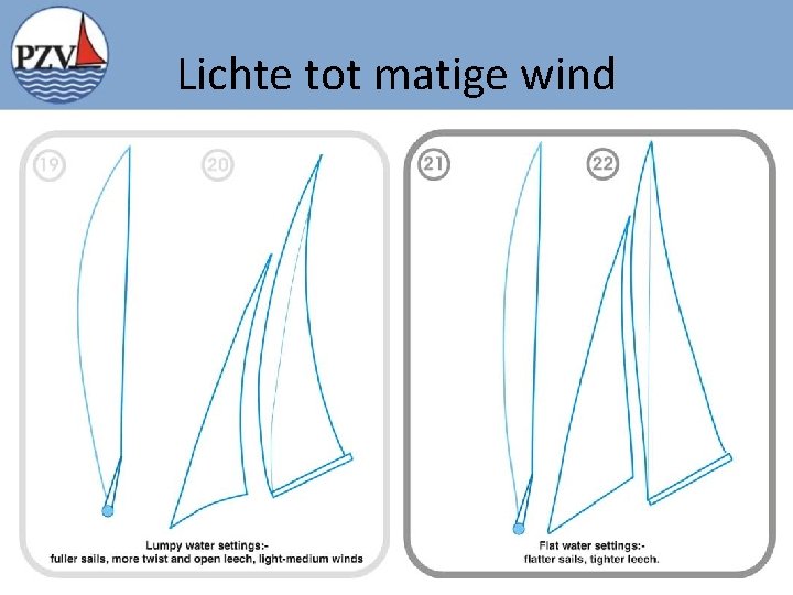 Lichte tot matige wind 