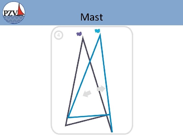 Mast 