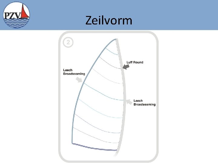 Zeilvorm 