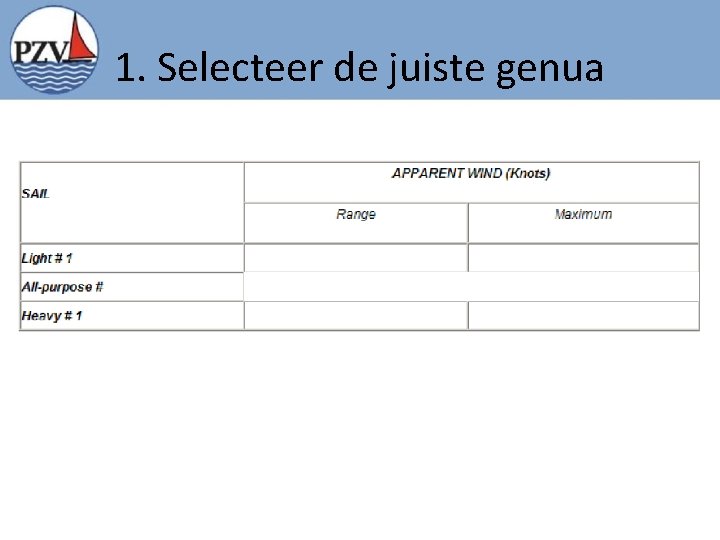 1. Selecteer de juiste genua 