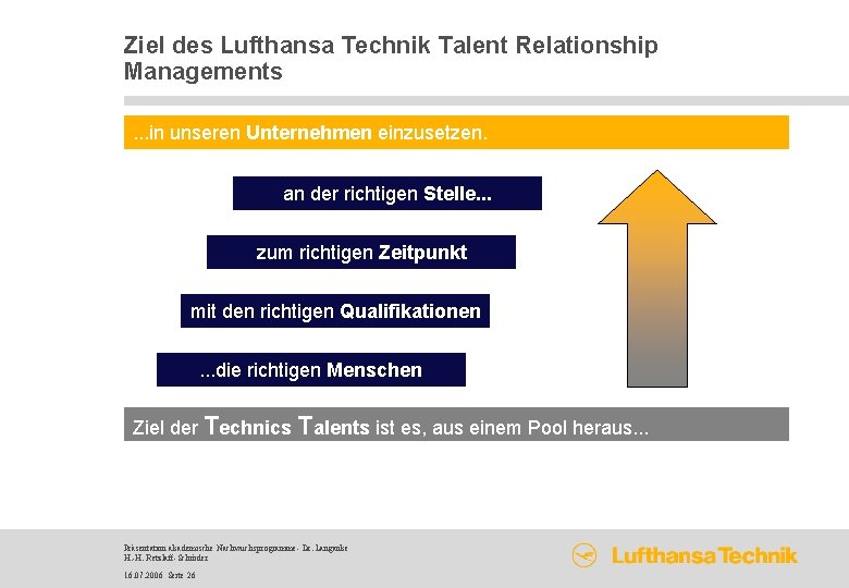 Ziel des Lufthansa Technik Talent Relationship Managements. . . in unseren Unternehmen einzusetzen. an
