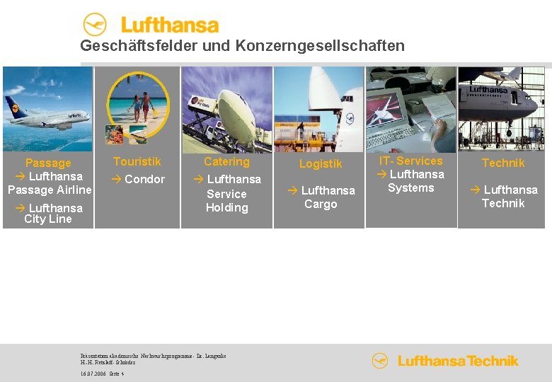 Geschäftsfelder und Konzerngesellschaften Passage à Lufthansa Passage Airline Touristik Catering Logistik à Condor à