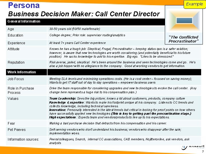 Persona Example Business Decision Maker: Call Center Director General Information Age 30 -50 years