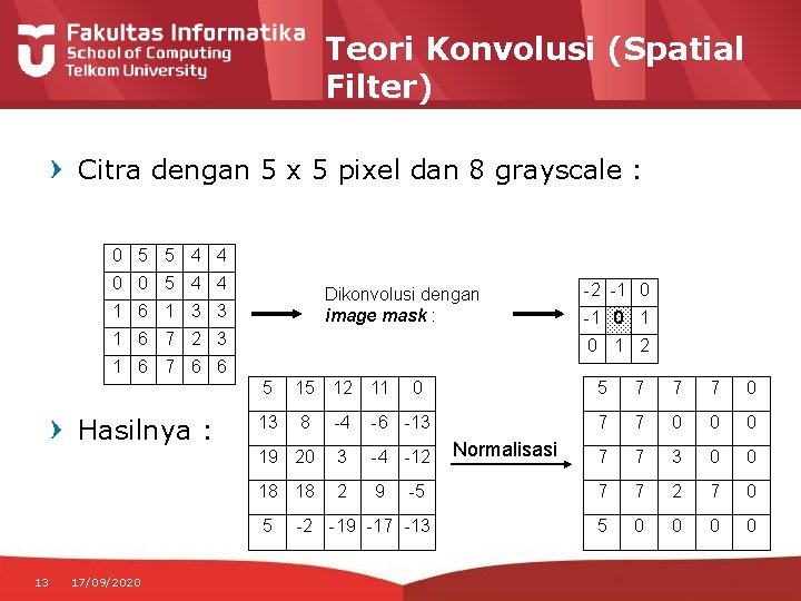 Teori Konvolusi (Spatial Filter) Citra dengan 5 x 5 pixel dan 8 grayscale :