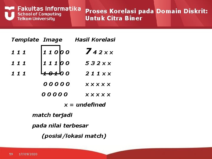 Proses Korelasi pada Domain Diskrit: Untuk Citra Biner Template Image Hasil Korelasi 111 11000