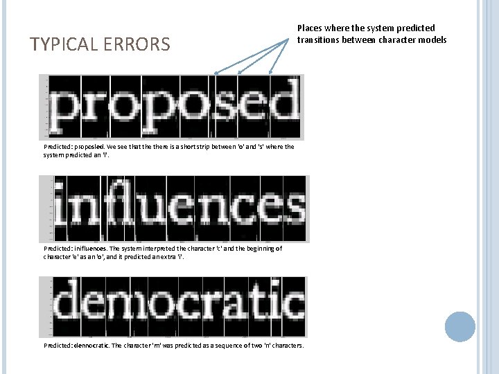 TYPICAL ERRORS Places where the system predicted transitions between character models Predicted: proposled. We