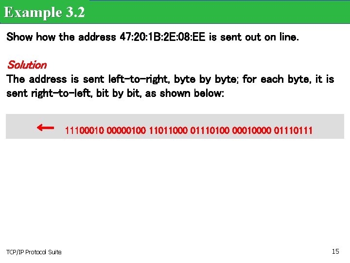 Example 3. 2 Show the address 47: 20: 1 B: 2 E: 08: EE