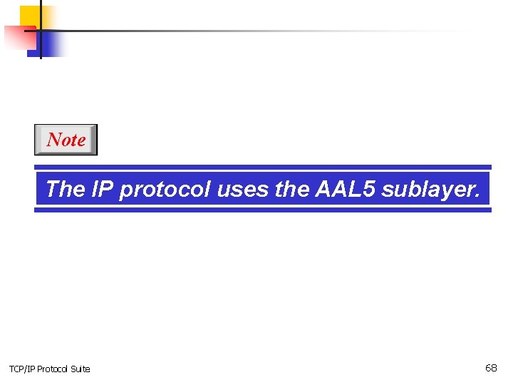 Note The IP protocol uses the AAL 5 sublayer. TCP/IP Protocol Suite 68 