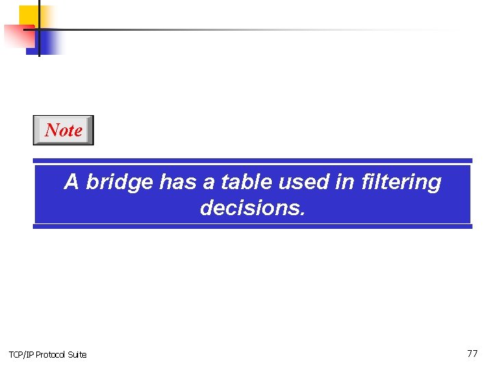 Note A bridge has a table used in filtering decisions. TCP/IP Protocol Suite 77