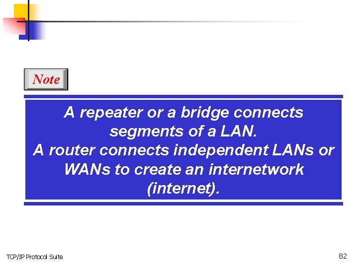 Note A repeater or a bridge connects segments of a LAN. A router connects