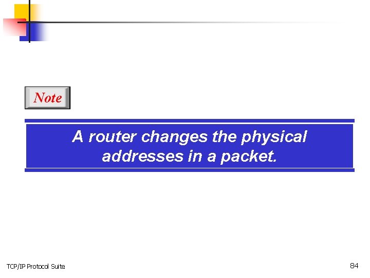 Note A router changes the physical addresses in a packet. TCP/IP Protocol Suite 84