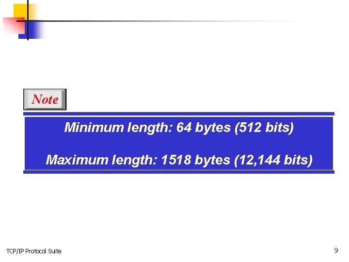 Note Minimum length: 64 bytes (512 bits) Maximum length: 1518 bytes (12, 144 bits)