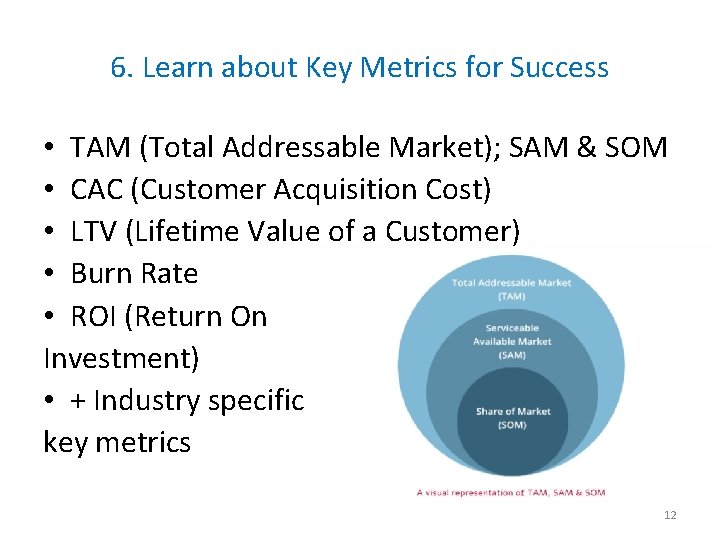 6. Learn about Key Metrics for Success • TAM (Total Addressable Market); SAM &