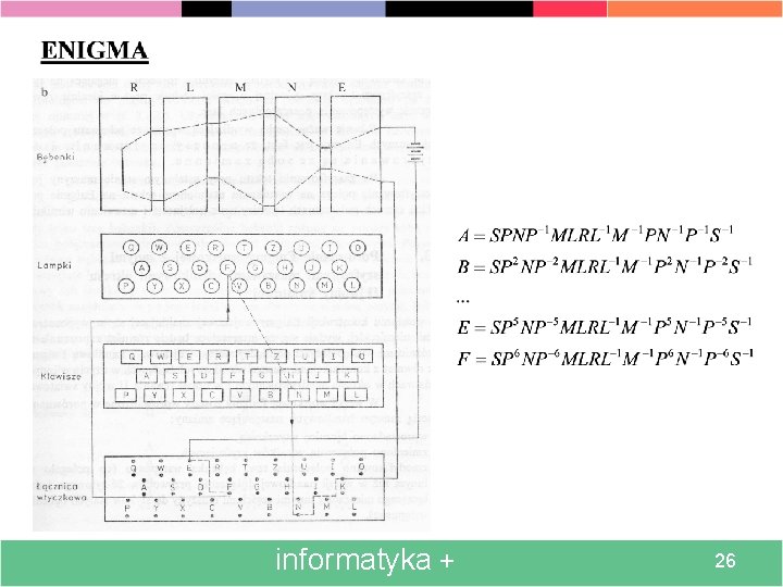 informatyka + 26 