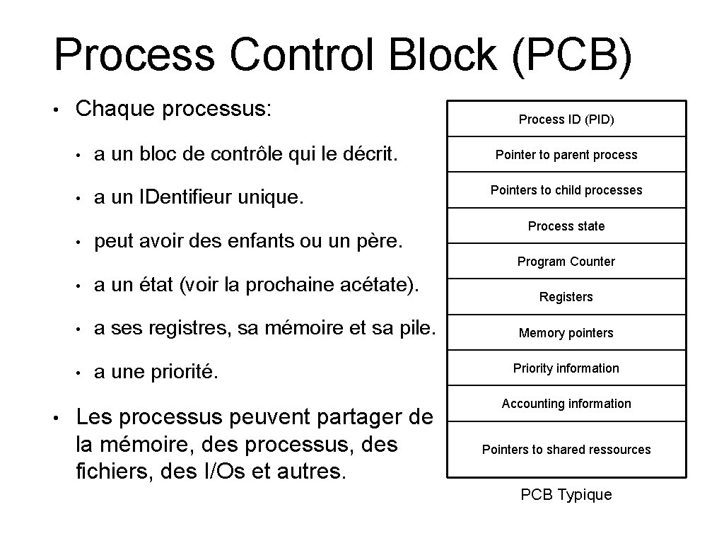 Process Control Block (PCB) • Chaque processus: • • • a un bloc de Process Control Block (PCB) • Chaque processus: • • • a un bloc de