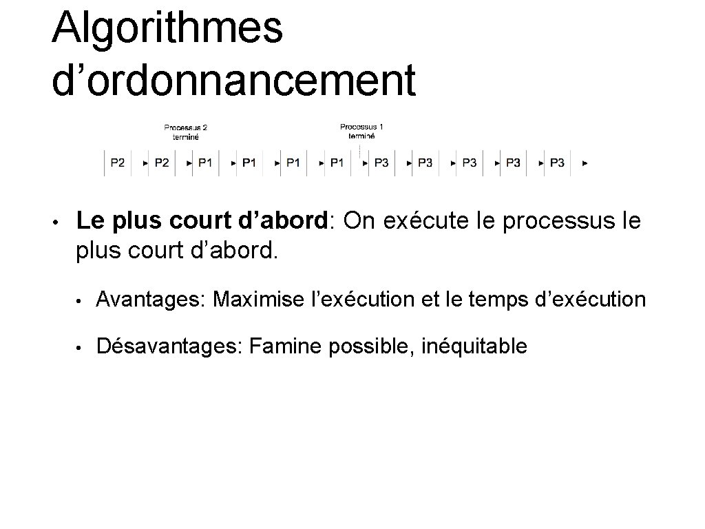 Algorithmes d’ordonnancement • Le plus court d’abord: On exécute le processus le plus court Algorithmes d’ordonnancement • Le plus court d’abord: On exécute le processus le plus court
