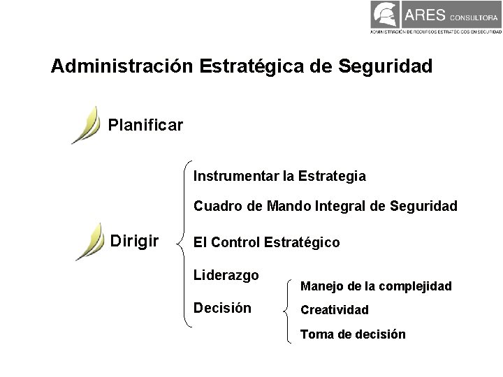 Administración Estratégica de Seguridad Planificar Instrumentar la Estrategia Cuadro de Mando Integral de Seguridad Administración Estratégica de Seguridad Planificar Instrumentar la Estrategia Cuadro de Mando Integral de Seguridad