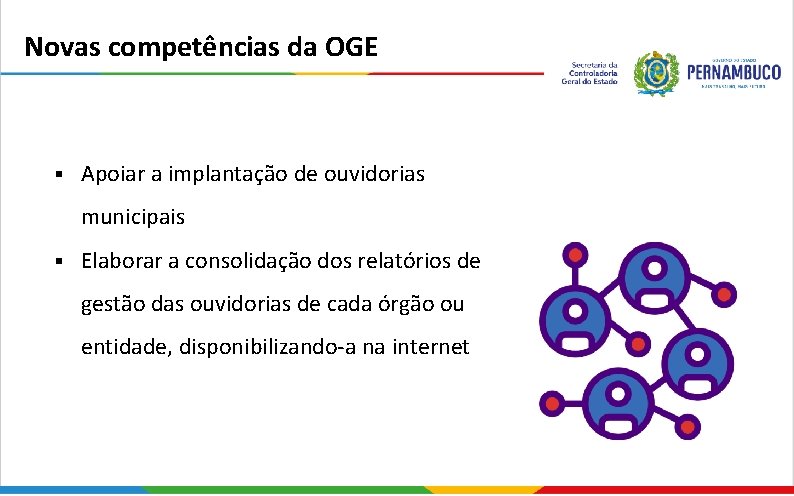 Novas competências da OGE § Apoiar a implantação de ouvidorias municipais § Elaborar a