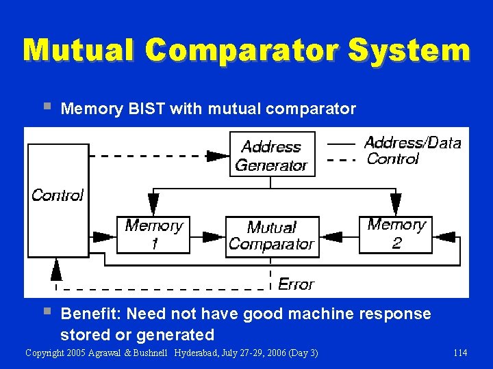 Mutual Comparator System § Memory BIST with mutual comparator § Benefit: Need not have