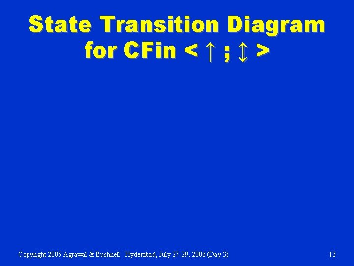 State Transition Diagram for CFin < ↑ ; ↕ > Copyright 2005 Agrawal &