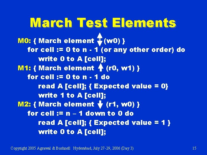 March Test Elements M 0: { March element (w 0) } for cell :