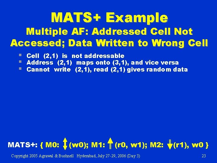 MATS+ Example Multiple AF: Addressed Cell Not Accessed; Data Written to Wrong Cell §
