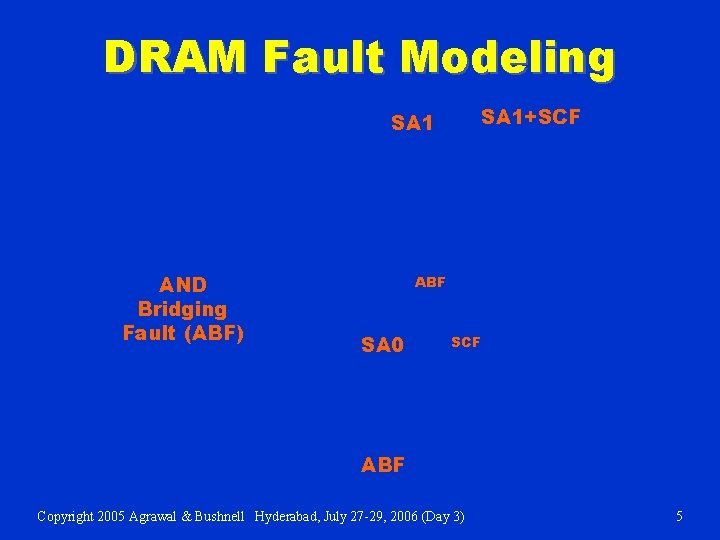 DRAM Fault Modeling SA 1+SCF SA 1 AND Bridging Fault (ABF) ABF SA 0