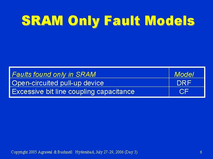 SRAM Only Fault Models Faults found only in SRAM Open-circuited pull-up device Excessive bit