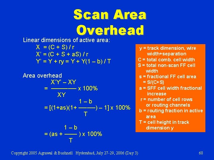 Scan Area Overhead Linear dimensions of active area: X = (C + S) /