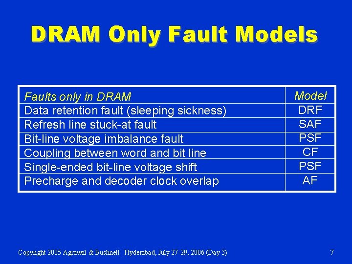 DRAM Only Fault Models Faults only in DRAM Data retention fault (sleeping sickness) Refresh