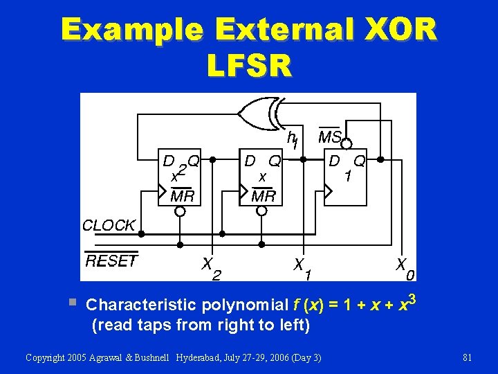 Example External XOR LFSR § Characteristic polynomial f (x) = 1 + x 3