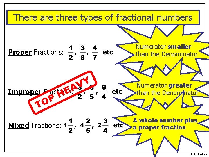 There are three types of fractional numbers Proper Fractions: Y V A Improper Fractions: