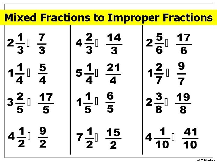 Mixed Fractions to Improper Fractions © T Madas 