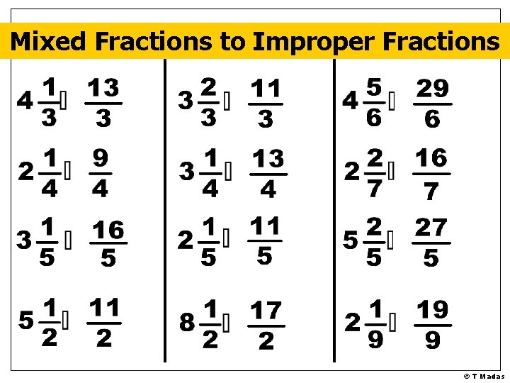 Mixed Fractions to Improper Fractions © T Madas 