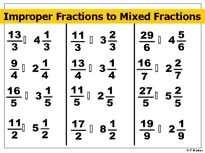 Improper Fractions to Mixed Fractions © T Madas 