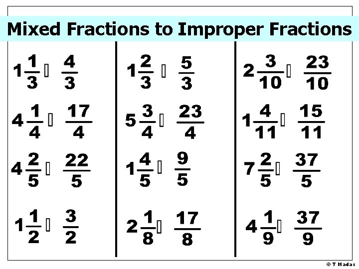 Mixed Fractions to Improper Fractions © T Madas 