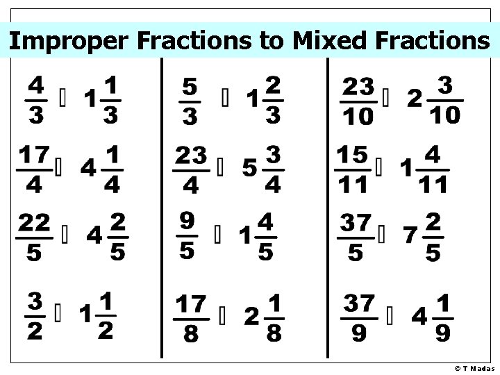 Improper Fractions to Mixed Fractions © T Madas 