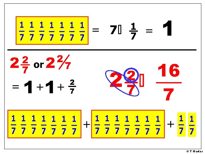 = = = 1 16 1 +1+ + + © T Madas 